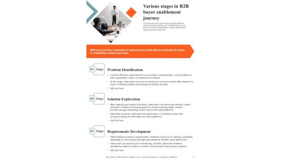 Management Playbook For Business To Business Buyers Pathway Template