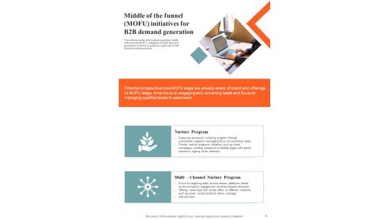 Management Playbook For Business To Business Buyers Pathway Template