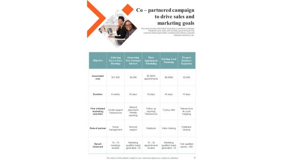 Management Playbook For Business To Business Buyers Pathway Template
