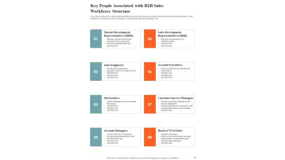Management Playbook For Business To Business Buyers Pathway Template