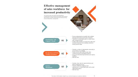 Management Playbook For Business To Business Buyers Pathway Template