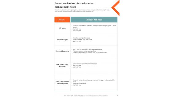 Management Playbook For Business To Business Buyers Pathway Template
