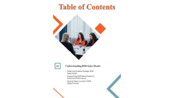 Management Playbook For Business To Business Buyers Pathway Template