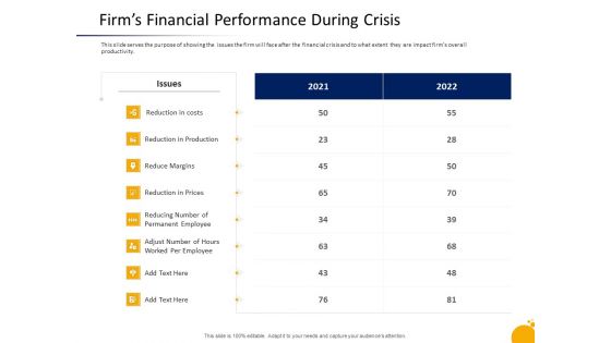 Management Program Presentation Firms Financial Performance During Crisis Clipart PDF Management Program Presentation Firms Financial Performance During Crisis Clipart PDF