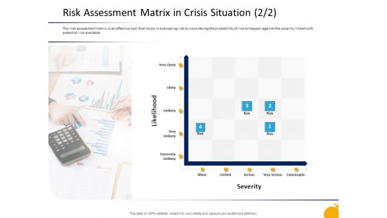 Management Program Presentation Risk Assessment Matrix In Crisis Situation Severity Topics PDF