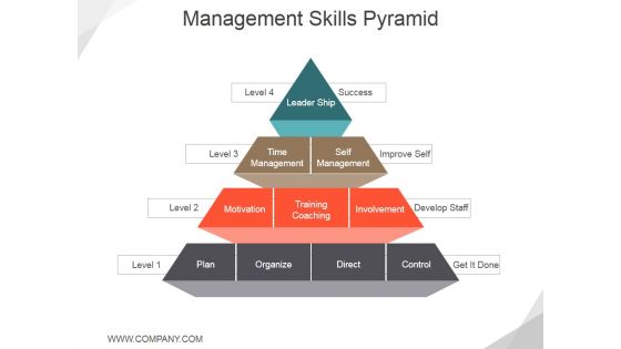 Management Skills Pyramid Ppt PowerPoint Presentation Portfolio Graphics Pictures Management Skills Pyramid Ppt PowerPoint Presentation Portfolio Graphics Pictures