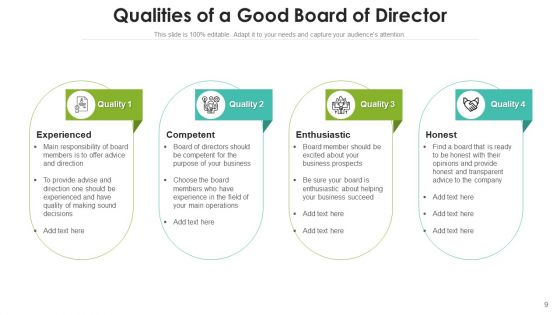 Management Team Business Development Ppt PowerPoint Presentation Complete Deck