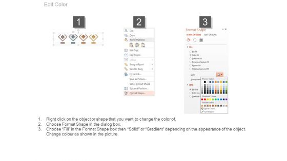 Management Team Interpretation Sales Strategy Timeline Ppt Example