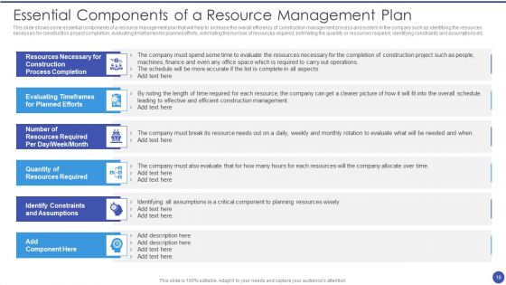 Management Techniques Used To Enhance Project Efficiency Ppt PowerPoint Presentation Complete Deck With Slides