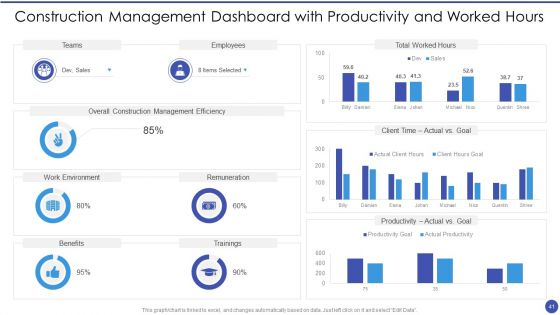 Management Techniques Used To Enhance Project Efficiency Ppt PowerPoint Presentation Complete Deck With Slides