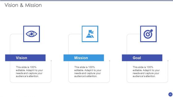 Management Techniques Used To Enhance Project Efficiency Ppt PowerPoint Presentation Complete Deck With Slides