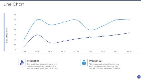 Management Techniques Used To Enhance Project Efficiency Ppt PowerPoint Presentation Complete Deck With Slides