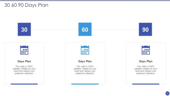 Management Techniques Used To Enhance Project Efficiency Ppt PowerPoint Presentation Complete Deck With Slides