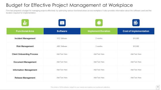 Management To Enhance Project Security Ppt PowerPoint Presentation Complete With Slides