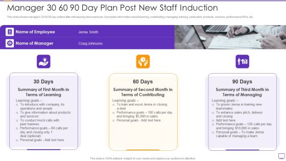 Manager 30 60 90 Day Plan Post New Staff Induction Guidelines PDF