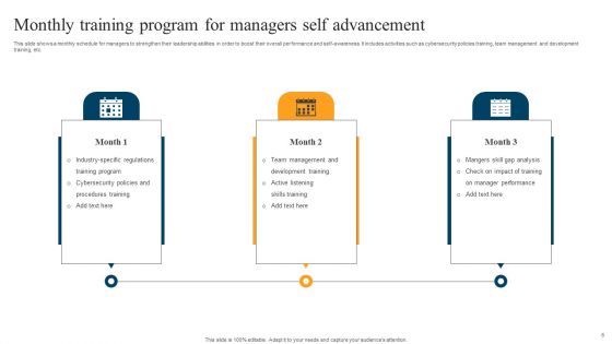 Manager Self Advancement Ppt PowerPoint Presentation Complete Deck With Slides