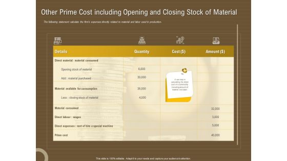 Managerial Accounting System Other Prime Cost Including Opening And Closing Stock Ppt Ideas Vector PDF