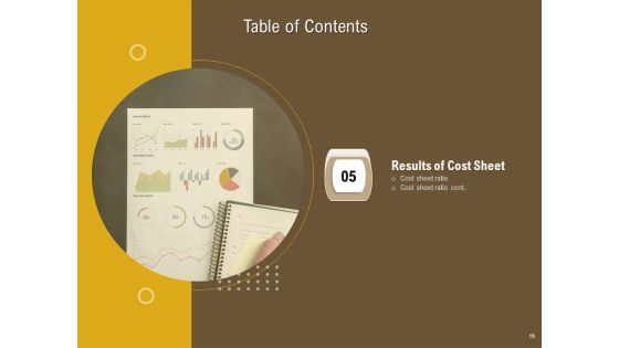 Managerial Accounting System Ppt PowerPoint Presentation Complete Deck With Slides