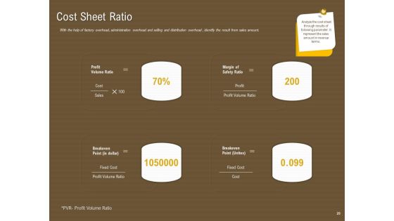 Managerial Accounting System Ppt PowerPoint Presentation Complete Deck With Slides