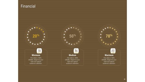 Managerial Accounting System Ppt PowerPoint Presentation Complete Deck With Slides