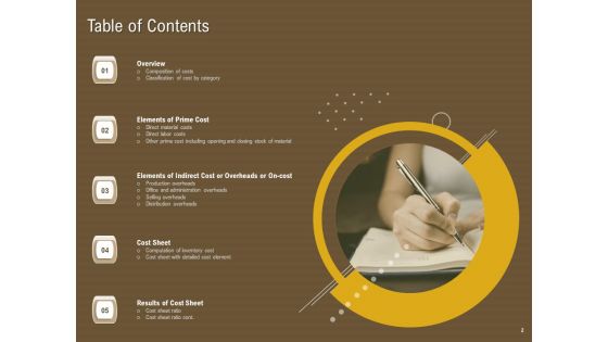 Managerial Accounting System Ppt PowerPoint Presentation Complete Deck With Slides