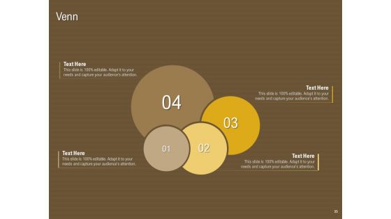 Managerial Accounting System Ppt PowerPoint Presentation Complete Deck With Slides
