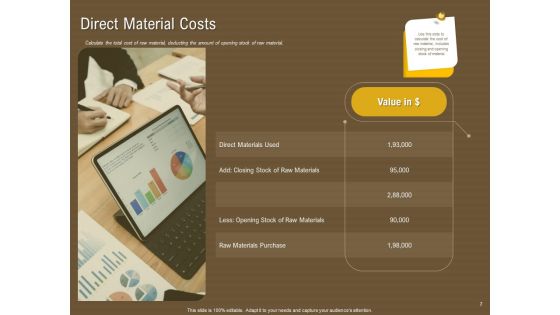 Managerial Accounting System Ppt PowerPoint Presentation Complete Deck With Slides