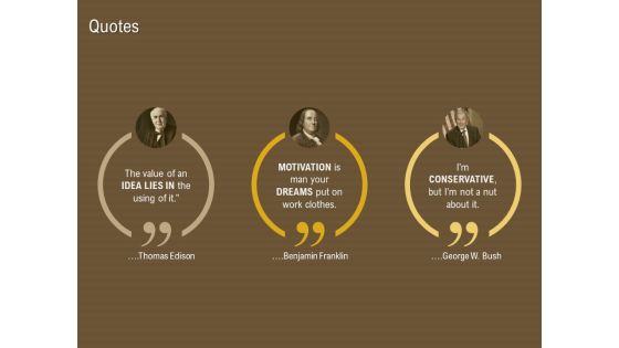 Managerial Accounting System Quotes Ppt Model Smartart PDF