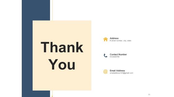 Managerial Economics Business Management Ppt PowerPoint Presentation Complete Deck