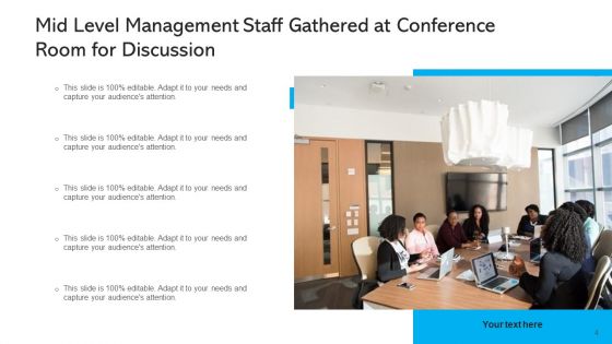 Managerial Tiers Strategic Planning Ppt PowerPoint Presentation Complete Deck With Slides