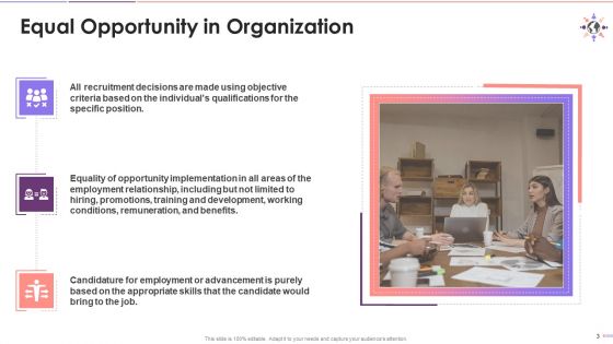 Managers And Employees D And I Accountabilities Training Ppt
