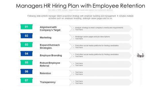 Managers HR Hiring Plan With Employee Retention Ppt Model Designs PDF Managers HR Hiring Plan With Employee Retention Ppt Model Designs PDF