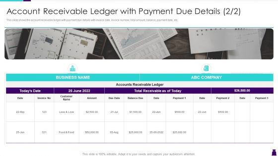 Managing Accounts Receivables For Positive Cash Flow Account Receivable Ledger With Payment Designs PDF