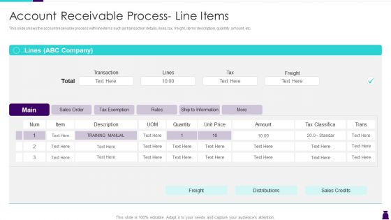 Managing Accounts Receivables For Positive Cash Flow Account Receivable Process Line Items Topics PDF
