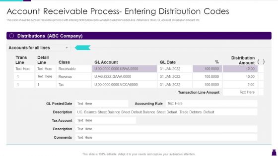 Managing Accounts Receivables For Positive Cash Flow Account Receivable Process Template Inspiration PDF
