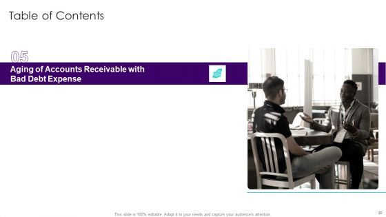 Managing Accounts Receivables For Positive Cash Flow Ppt PowerPoint Presentation Complete Deck With Slides