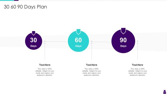 Managing Accounts Receivables For Positive Cash Flow Ppt PowerPoint Presentation Complete Deck With Slides