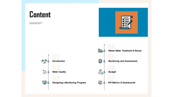 Managing Agriculture Land And Water Content Ppt Slides Outline PDF