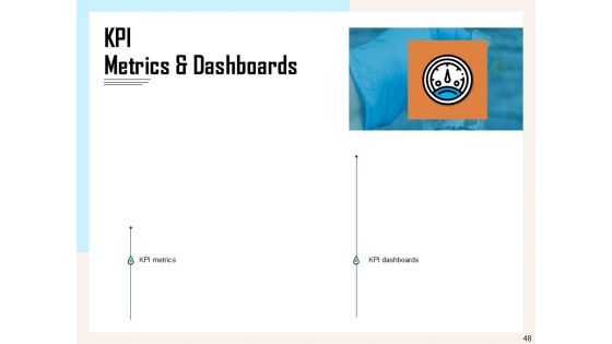 Managing Agriculture Land And Water Ppt PowerPoint Presentation Complete Deck With Slides