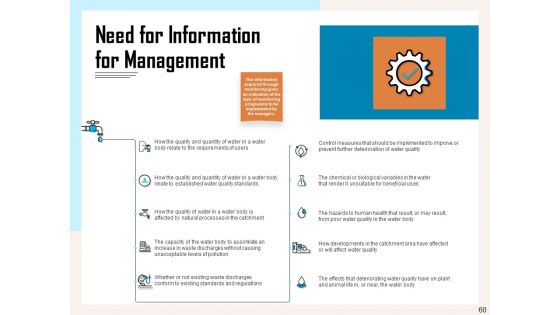 Managing Agriculture Land And Water Ppt PowerPoint Presentation Complete Deck With Slides