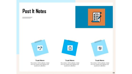 Managing Agriculture Land And Water Ppt PowerPoint Presentation Complete Deck With Slides