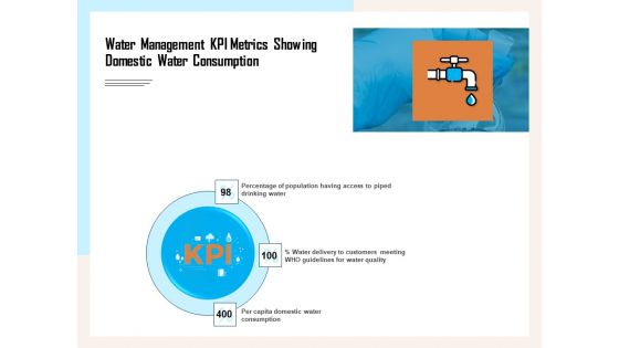 Managing Agriculture Land And Water Water Management KPI Metrics Showing Domestic Water Consumption Clipart PDF