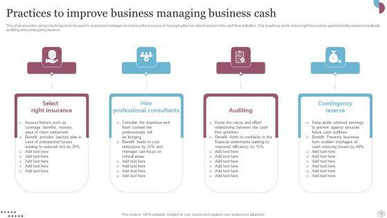 Managing Business Cash Ppt PowerPoint Presentation Complete Deck With Slides