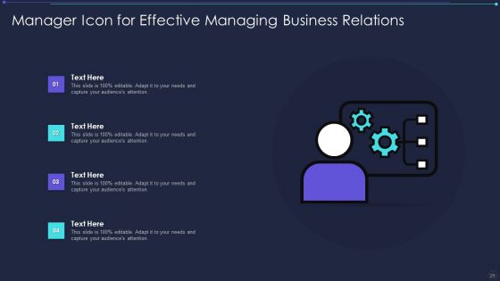 Managing Business Relations Ppt PowerPoint Presentation Complete With Slides