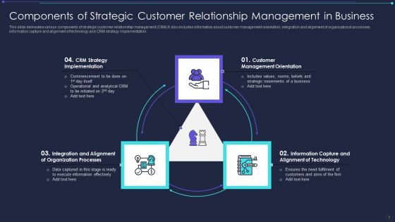 Managing Business Relations Ppt PowerPoint Presentation Complete With Slides