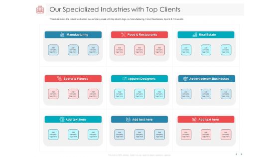 Managing CFO Services Our Specialized Industries With Top Clients Ppt Summary Infographic Template PDF