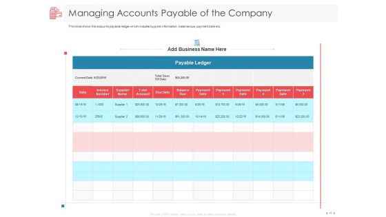 Managing CFO Services Ppt PowerPoint Presentation Complete Deck With Slides