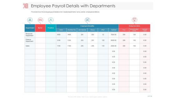 Managing CFO Services Ppt PowerPoint Presentation Complete Deck With Slides