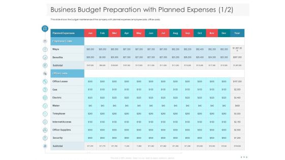 Managing CFO Services Ppt PowerPoint Presentation Complete Deck With Slides
