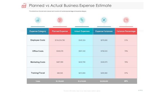 Managing CFO Services Ppt PowerPoint Presentation Complete Deck With Slides